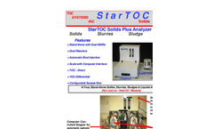 Series SA 900 - Semi-Automatic For Solids/Liquids Analyzer Brochure