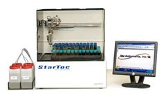 StarTOC - Automatic Multi-Method TOC Analyzer