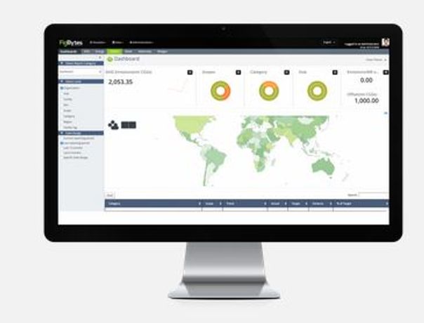 FigBytes - Dashboards & Analytics Software