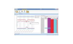 AirVision/WaterView - Data Management Program for Real-Time Water Quality Monitoring