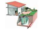 Rainman Rainwater Harvesting System