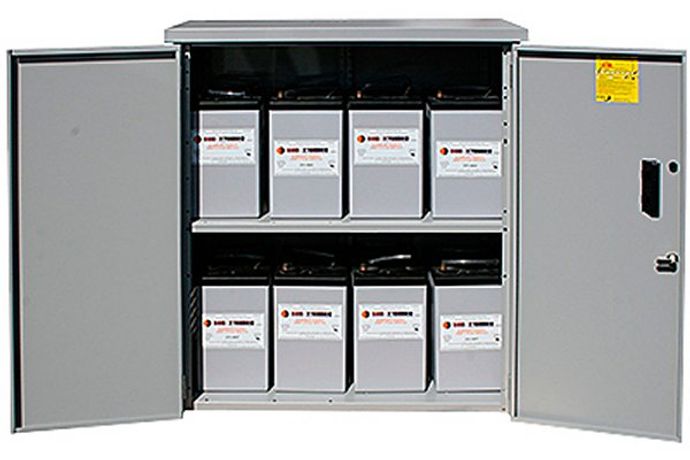 MidNite - Model MNBE-D - Battery Enclosures