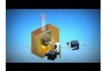 Solar Rotational Molding Introduction - LightManufacturing`s heliostat heated plastic molding - Video