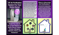 Ultraviolet Air Purification Systems- Brochure