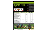 Apple - Model 210 - Telescopic Bushcutters - Brochure