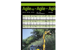 Agile - Model 320 vip - Bushcutters Brochure