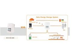 Solar-Plus-Storage Solution for Homeowners