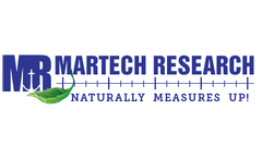 BRC Certified “AA” Rating for Martech Research
