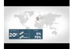 DESMI OptiSave Energy Saving System - Video