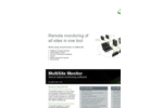 Multisite Monitor Datasheet