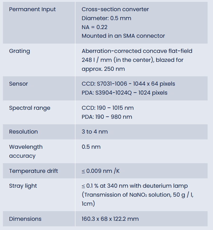 Tec5usa MCS FLEX UV-Vis NIR Spectrometer