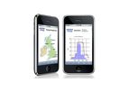 Real Time Energy Monitoring iPhone App