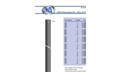 Steel Casing Product Catalog
