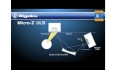 The Rigaku Micro Z ULS for Ultra Low Sulfur in Petroleum Based Fuels Video