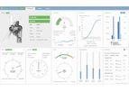 DirectWind Management System Software