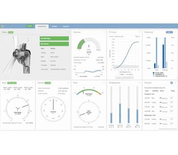 DirectWind Management System Software