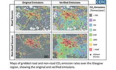 COP26: Verifying Glasgow`s CO2 emissions using ADMS-Urban and measurements