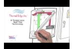 Industrial Air to Air Heat Exchanger-Best Efficiency by Thermal Edge Inc. Video