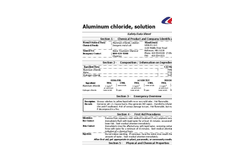 Aluminum Chloride MSDS