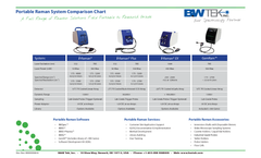 Portable Raman System Comparison Chart Brochure