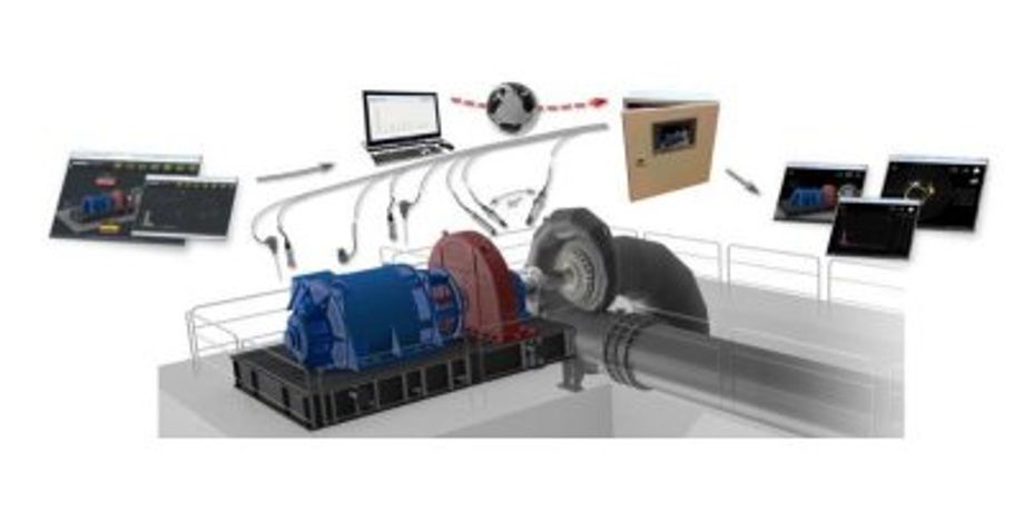 KONCAR - Small Hydro Condition Monitoring System (SHCM)