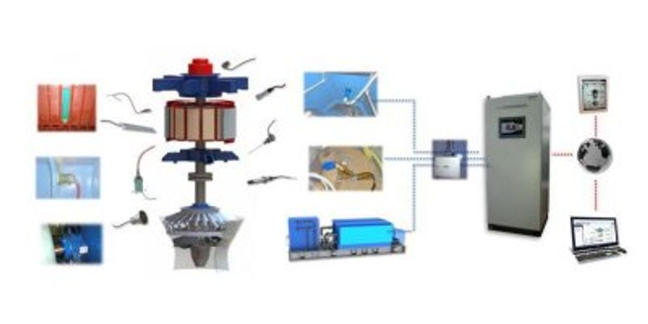 KONCAR - Machine Condition Monitoring System (MCM)