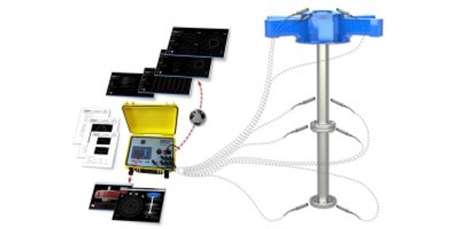 KONCAR - Model SRI - Instrument for Measuring Slow-Roll Runout