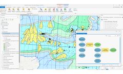 ArcMap and ArcGIS - Version Pro - Exploration Analyst Software