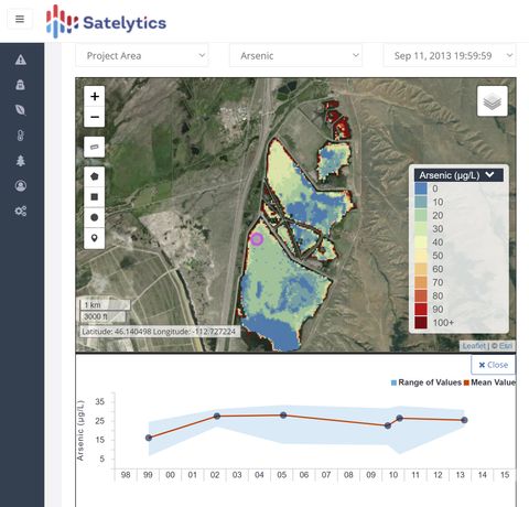 Satelytics - Tailsing Ponds and Piles Software