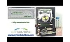 PeriWave Microfluidic Pump - CorSolutions - Video