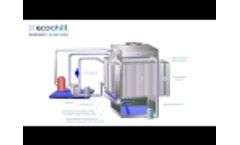 ECOChill Animation Video