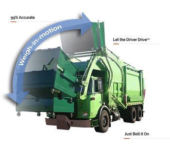 Loadman FEL Front End Loader On-Board Truck Scales