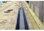 SmartDitch MegaDitch - Channel Lining System