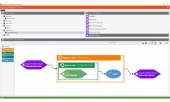 Microfluidics Automation Tool (MAT)