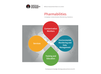 Pharmabilities - Complete Contamination Monitoring Solutions - Brochure