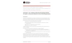 Overview of United States and European Pharmacopoeia Chapters Dedicated to the Validation of Alternative Microbiological Methods - Application Notes