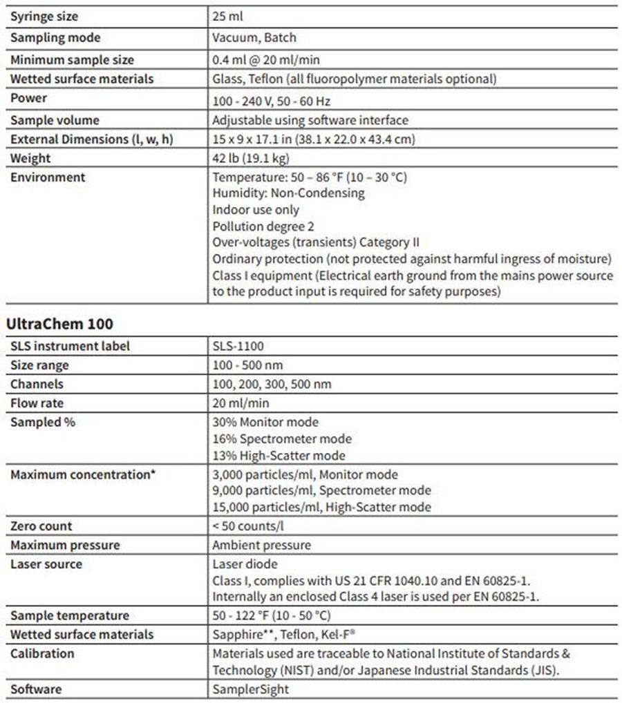 PMS - SLS 1100 - Contamination Monitors - Liquid Particle ...