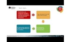 Annex 1 Rev 12: Using a Risk Assessment to Set Microbiological Plate Incubation Conditions Video