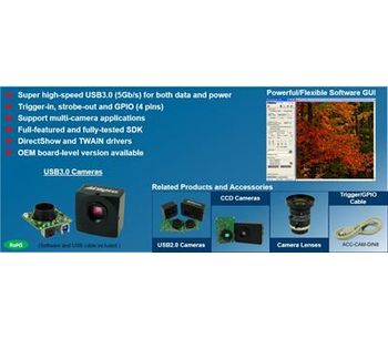 Model USB3.0 - Global Shutter CMOS Camera