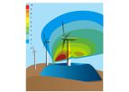 Leviathan Wind Energizer - Aerodynamic Wind Turbine Model