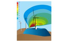 Leviathan Wind Energizer - Aerodynamic Wind Turbine Model