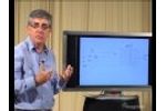 Introductory NMR & MRI: Video 09-2: K-Space in Multiple Dimensions