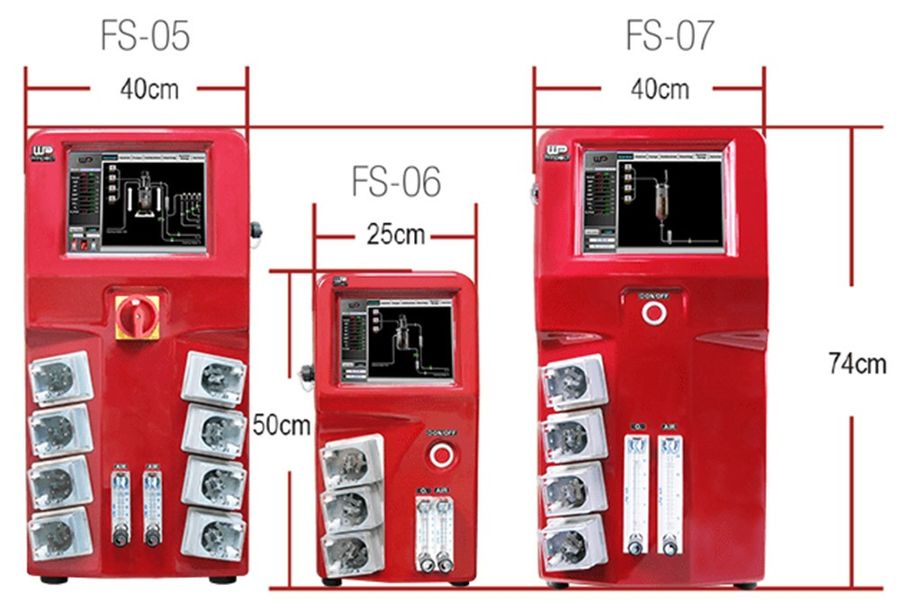 Major Science FS-07 Series Winpact Evo Fermentation System / Fermenter