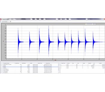 Data Physics - Dynamic Signal Analyzer - Recording And ...
