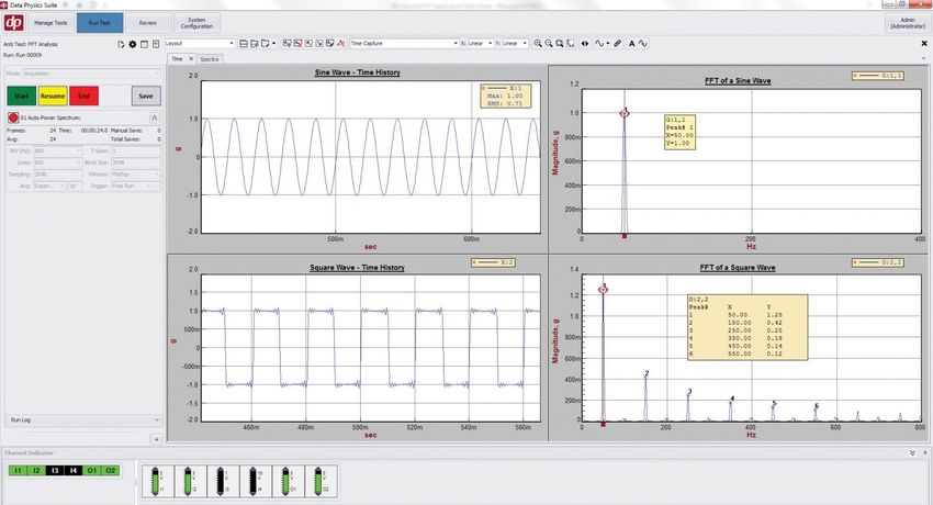 Data Physics - Fast Fourier Transform (FFT) Software