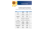 HortiChel - Model TE - Liquid Fertilisers Brochure