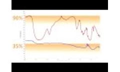 Infrared Transmission Measurements of Diffuse Samples Video