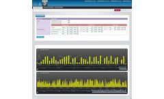 EasyLog - web based monitoring and AMR software