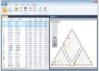 Hydro Office - Professional Ternary Diagram Software Tool