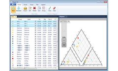 Hydro Office - Professional Ternary Diagram Software Tool